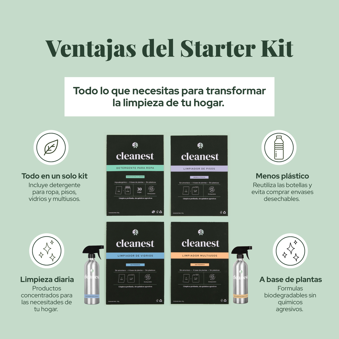 Starter Kit